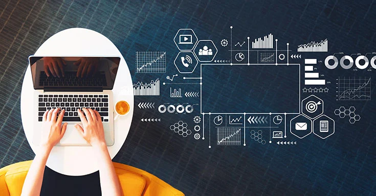 Google Ads case studies